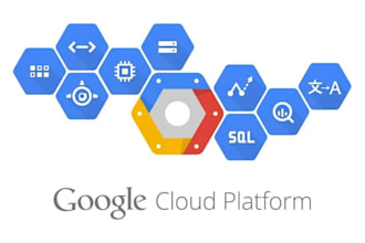 setup aws google cloud platform cicd pipeline docker kubernetes devops engineer