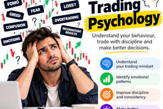help to know your trading psychology