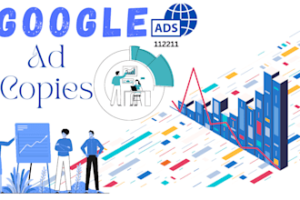 create effective google ad copies ad copy that brings sales