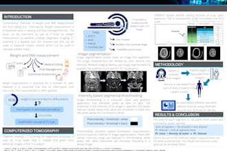 design attractive scientific ppt poster presentations for medical and technology