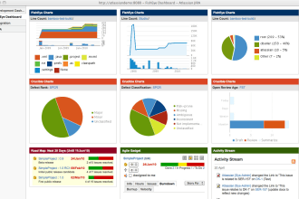 customize, configure, or set up your jira desk and provide admin support