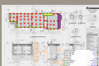 estimate building and site concrete