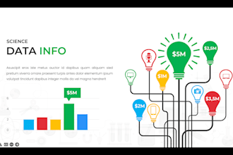 create professional powerpoint presentation video