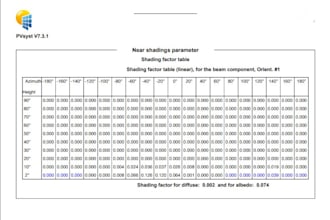 offer solar pv design with helioscope, pvsyst open solar