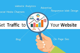 increase spain or russia visitors traffic to your website