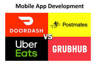 build an app like uber eats or doordash