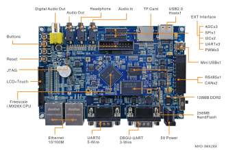 embedded firmware and hardware development
