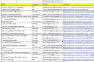 create targeted linkedin prospect lists for your b2b outreach