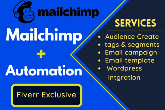 set up email campaign and email template using mailchimp and klaviyo
