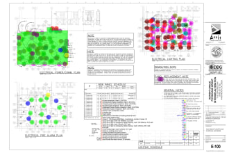 do material take off, quantity takeoff and cost estimation