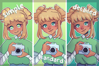 draw you a profile picture based on your roblox avatar