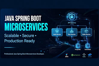 develop java spring boot microservices for your application