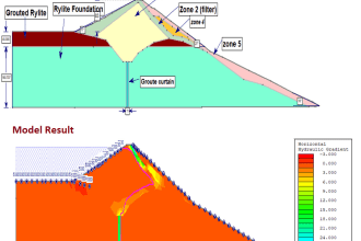help in geotechnical engineering