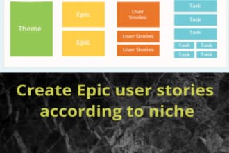 create epic user stories according to niche