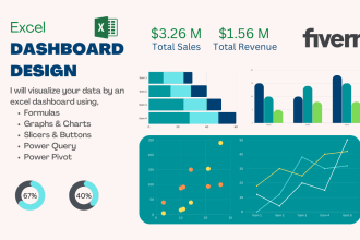 design custom, automated excel dashboards that save you hours