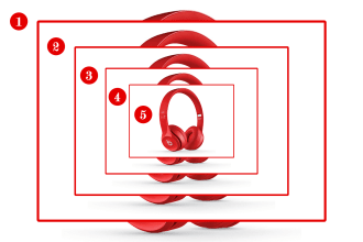 resize product image, crop image, rename file for ecommerce