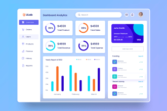 do dashboard UI UX design, admin panel in figma