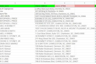 search any market,company,email,website,address,phone number
