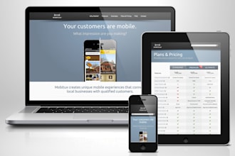 make responsive template for you
