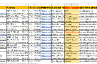 do b2b lead generation, web research and internet search