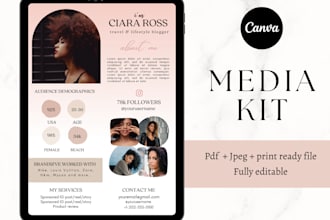 create a professional media kit, press kit, epk for influencers, bloggers