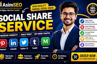 share and promote your website on top social media platform