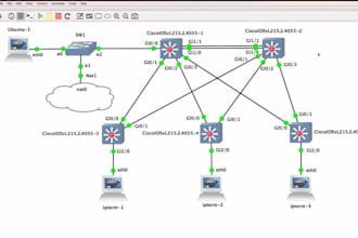 help with basic deployment setup, linux server support