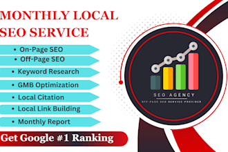 monthly local SEO packages