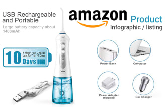 design amazon product infographics, amazon product listing images, and lifestyle