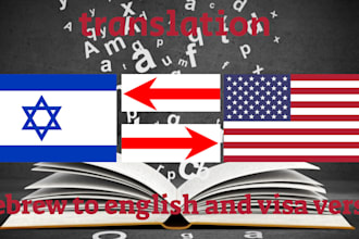 translate anything from english to hebrew and vice versa