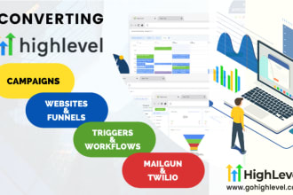 be your gohighlevel expert, ghl support
