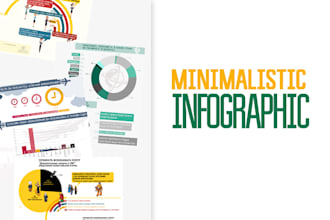 create infographic in minmalistic and corporate style