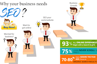 improve your website SEO organic result