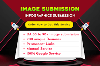 do backlinks to 200 infographics and image sharing sites