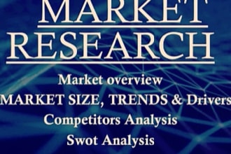 do market research, swot, pestle and competitor analysis