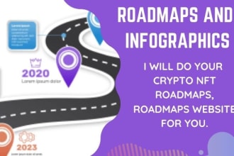 do your crypto nft roadmap, roadmap website, infographic design, nft roadmap