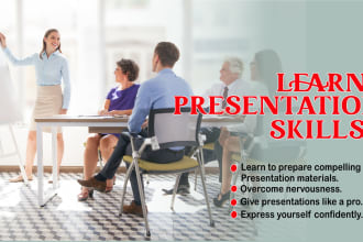 coach you to present with confidence and impact