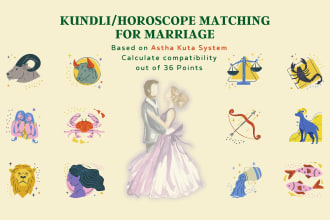 do marriage horoscope matching using indian vedic astrology