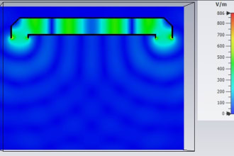 do cfd, nvh and fea analysis using best industry practices