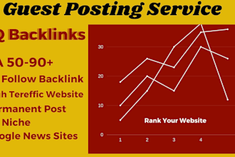 do tech guest posts with permanent do follow backlinks