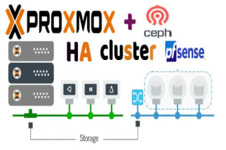 install and configure proxmox ve with ha cluster