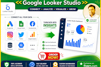create and modify google looker studio or data studio visual dashboard report