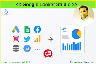 create and modify google looker studio or data studio visual dashboard report