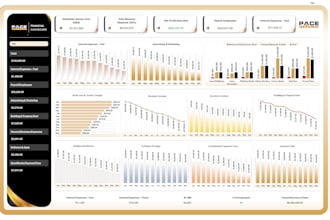 create excel custom reports