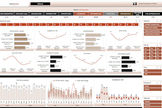 create excel custom reports