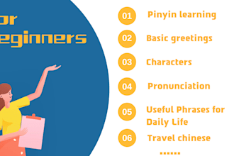 help you learn mandarin chinese and chinese culture