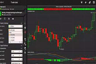 automate your trading strategy for your interactive brokers account