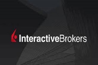 develop tradingview pine script strategy automate on interactive brokers ib