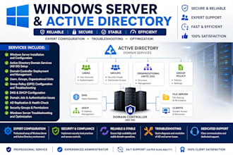 configure windows server and active directory