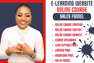 build online course sales funnel course content online course website thinkific